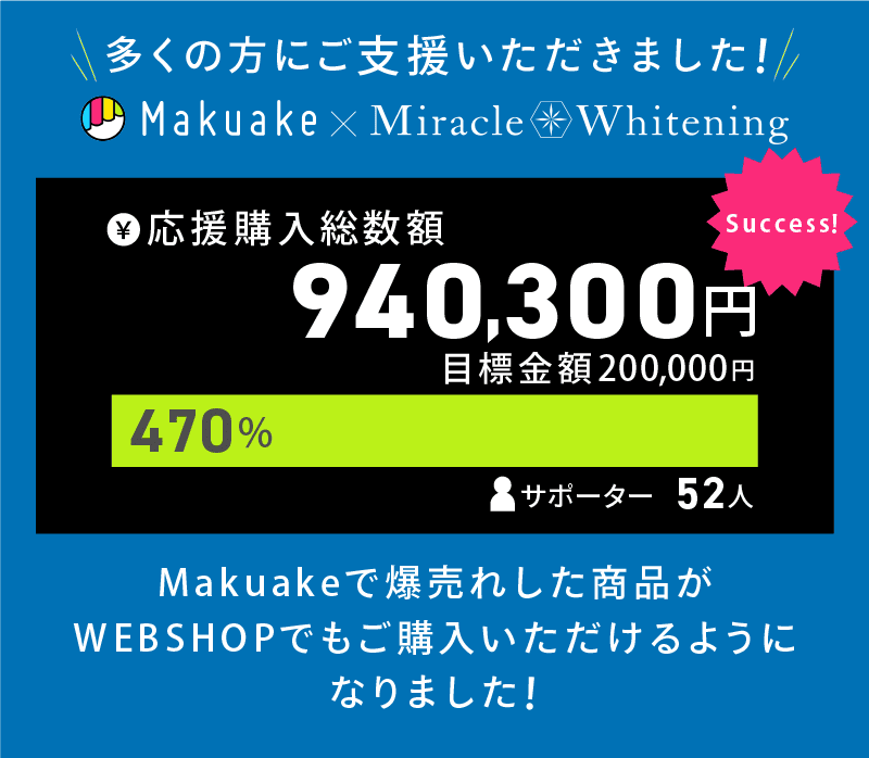 多くお方にご支援いただきました！